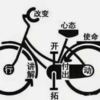 明天会更好94078头像