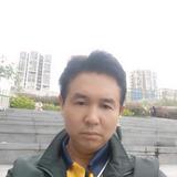 中华追梦人头像