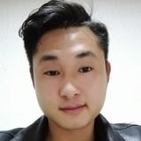 A社会头脑头像