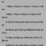 有趣的青山iMl头像