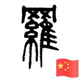 老罗3078头像