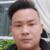 阿彪121837871头像