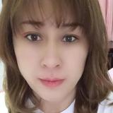 小波头像