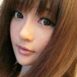 疼痛转移头像