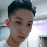 发发发啊发发发财头像