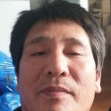 周淮府头像