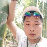 微笑头像