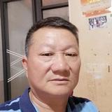 马老大头像