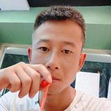 不堪回首头像