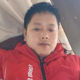 张开翅膀拥抱世界头像