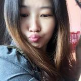 刘菲3979头像