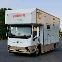 探寻纯电房车头像