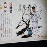林版七座头像