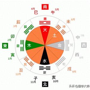 文太师头像