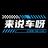 来说车呀头像