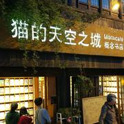 忘忧I的个人资料头像