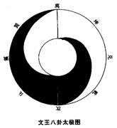 AGI玩家的个人资料头像