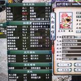 5破日常任务头像