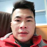 意向客户来了1111头像