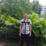 过往云烟2706头像