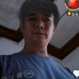 珍惜缘份王哥头像