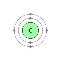 6号元素碳碳碳头像