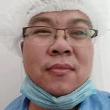 生存空间头像