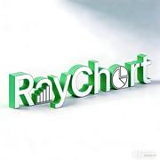 RayChart的个人资料头像