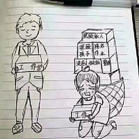 旭日东升33045头像