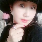 梨花有爱❤️限量版（拒绝连赞）头像