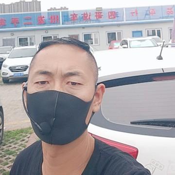 包头四哥说汽车头像