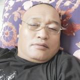 帮巫头像
