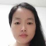 13335353239头像