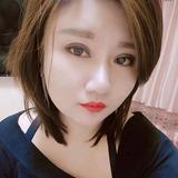 哒红子111头像