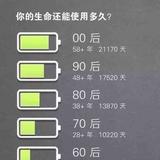 教主Mrecedes头像