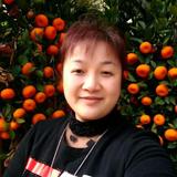 彩虹头像