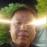 孤鹤NO头像