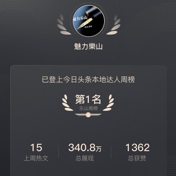 魅力乐山头像