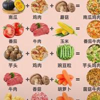 香菇鸡蛋冬瓜片头像