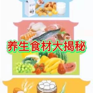 老管养生食材大揭秘头像