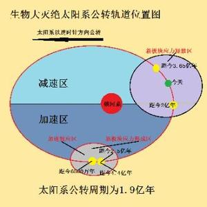 科学小男孩头像