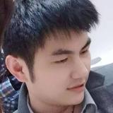 上班困难症头像