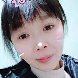 叮当猫头像