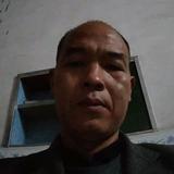 学渣兰头像