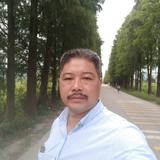 沈保明440头像