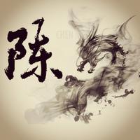 猜猜wo叫啥i头像