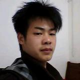 劳动者F1头像