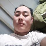 东山再起头像