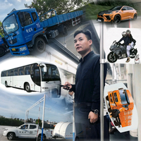 ABCDE完美主义头像