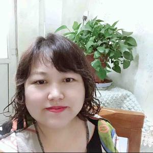 新疆胖婶头像